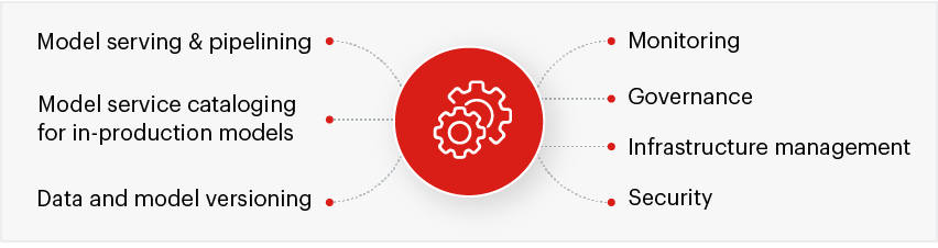 model training and deployment