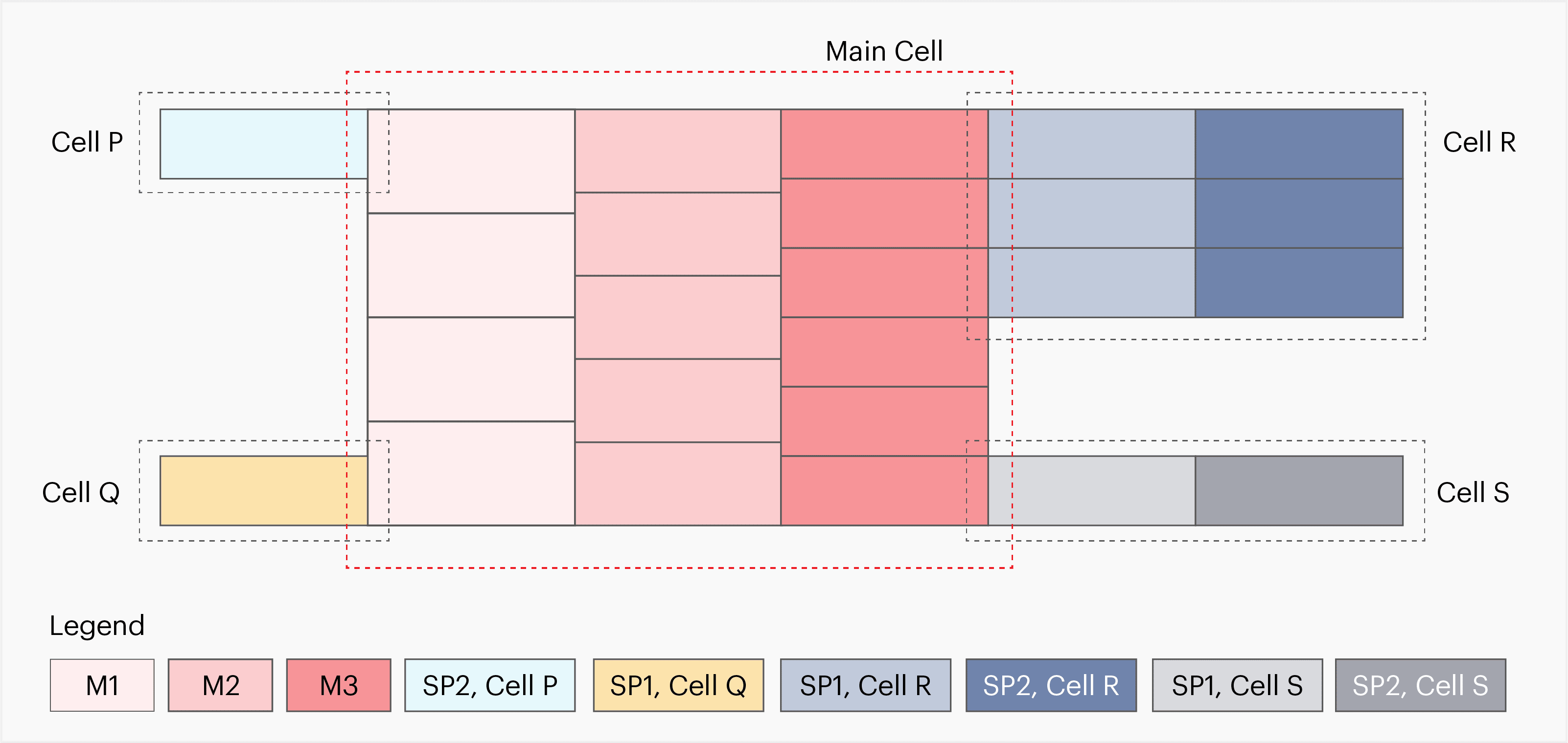 Problem Statement