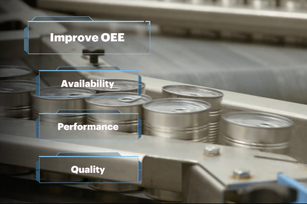 case study data engineer equipment effectiveness with ML