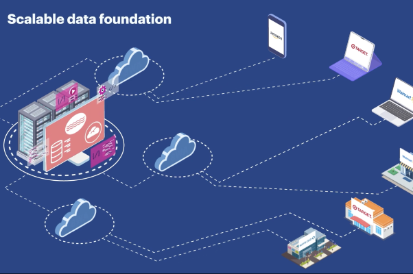 case study data engineer Automated data ingestion