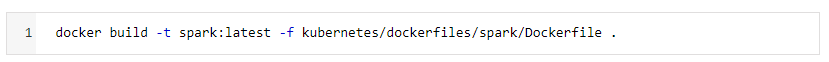 Creating Docker image