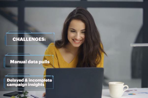 case study data engineer E-commerce campaign optimization