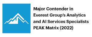 Recognized by Peak Matrix