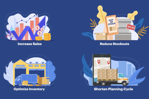 case study data engineer Timely & accurate demand forecasting