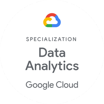 GC Specialization Data Analytics