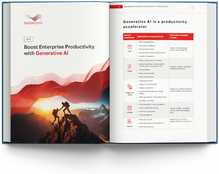 Redefining Enterprise Productivity