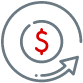 Improving Product Profitability icon