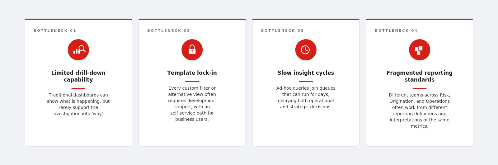 Fig. 1. AI-based demand forecasting framework with Databricks+ Azure foundation
